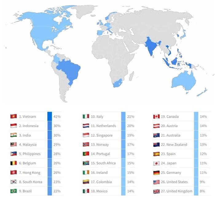 Hệ sinh thái Blockchain BHO Network bắt tay cùng công ty mẹ của ví Metamask